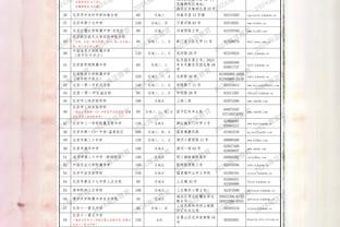 图片报：拜仁在主场为贝肯鲍尔办追悼会，3万名球迷&众多名宿参加